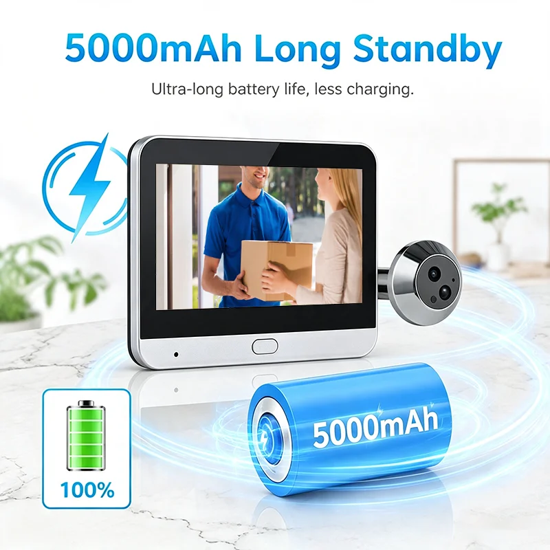 3MP Wireless Digital Door Eye  - Home Security Front Door Camera ulasan dan harga