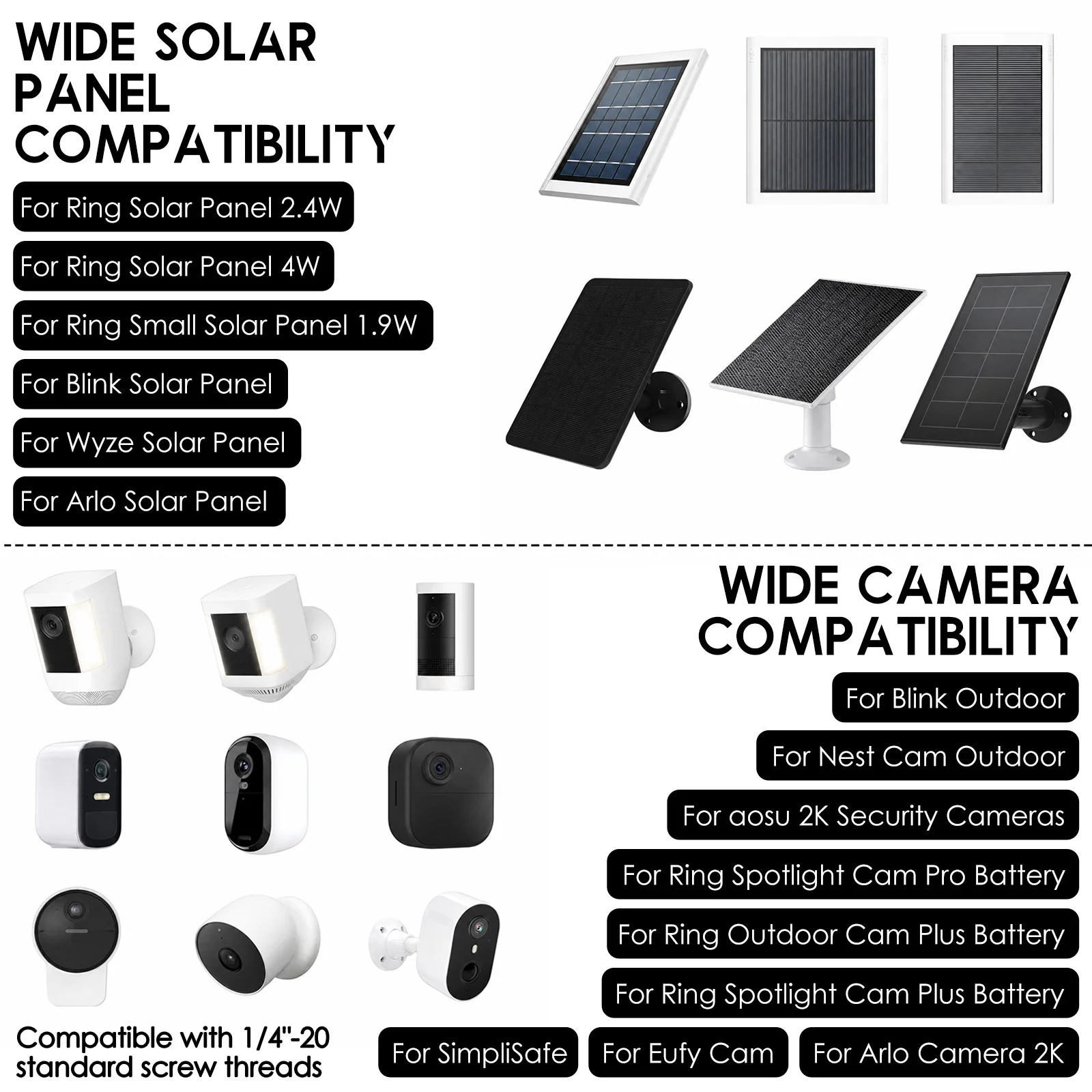 2 in 1 Solar Panel and Securit - Eufy Camera E220 ulasan dan harga