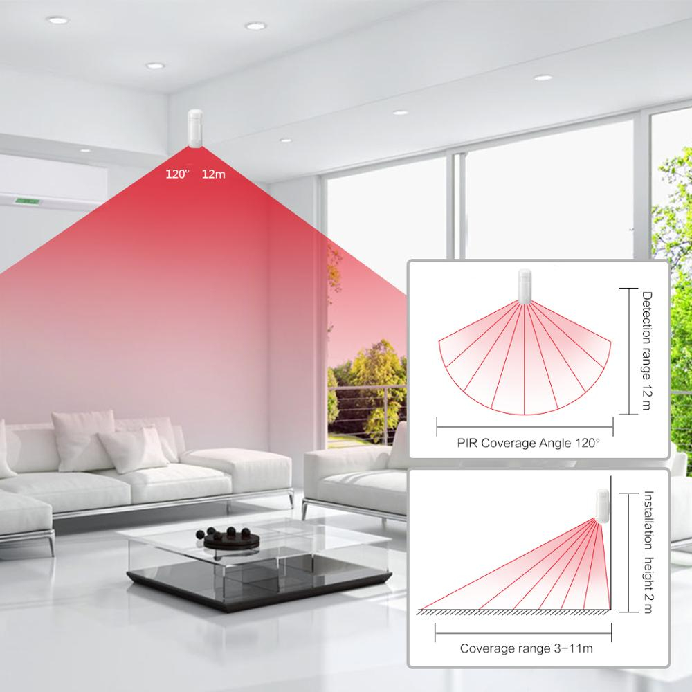 433MHz Motion Sensor Wireless  - Sim Gsm Alarm ulasan dan harga